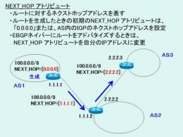 Ⅰ.BGPの概要と基本動作